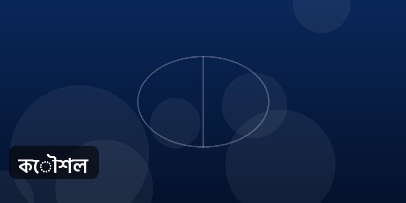 নিবন্ধনের পর অ্যাকাউন্ট যাচাইকরণ নির্দেশিকা